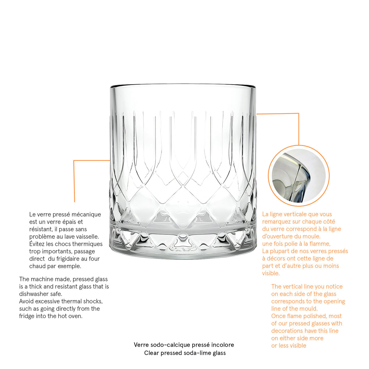 Vaso de whisky de Chicago