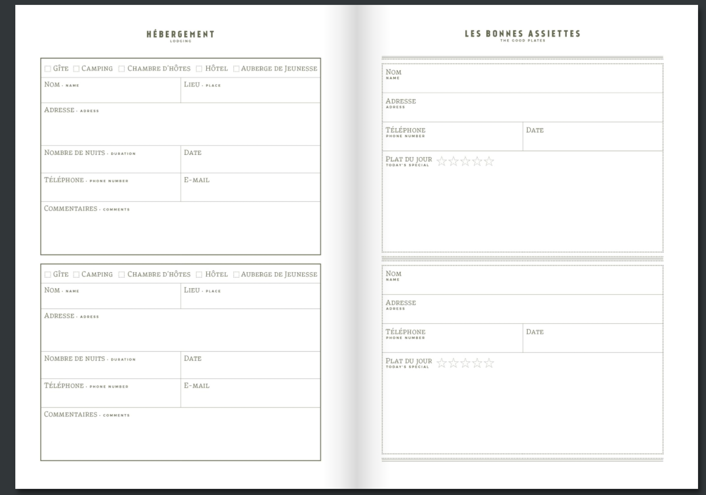 Carnet du voyageur à Vélo