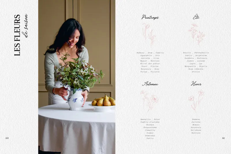 À la table de Brunechocolat