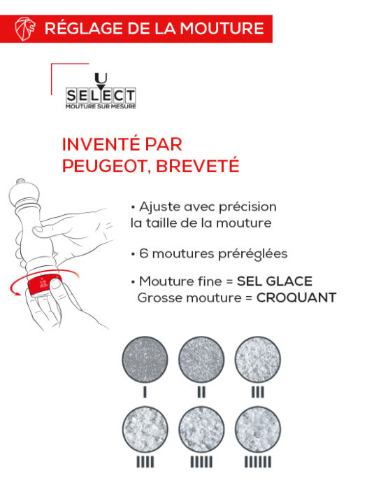 Coffret Paris Duo Moulin à poivre et moulin à sel 18cm Naturel