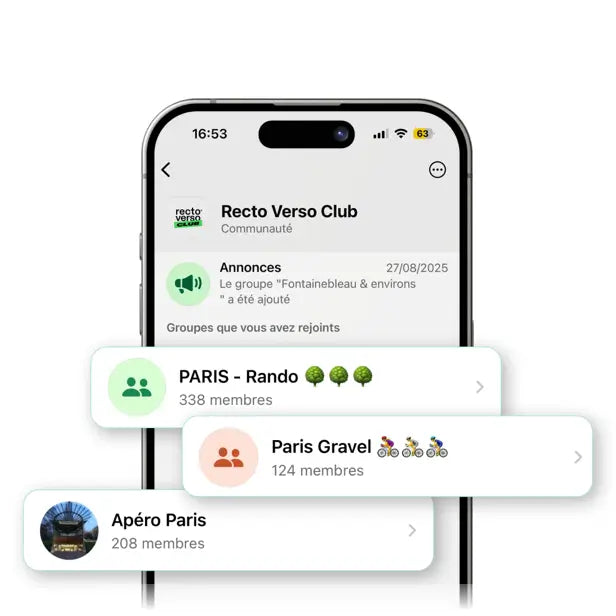 Recto-verso - 100 Randonnées en Île-de-France - Pièce - Les Others