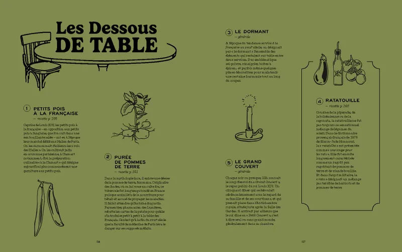 Cuisine de brasserie Nouvelle Garde