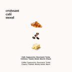 Croissant Café Extrait de Parfum
