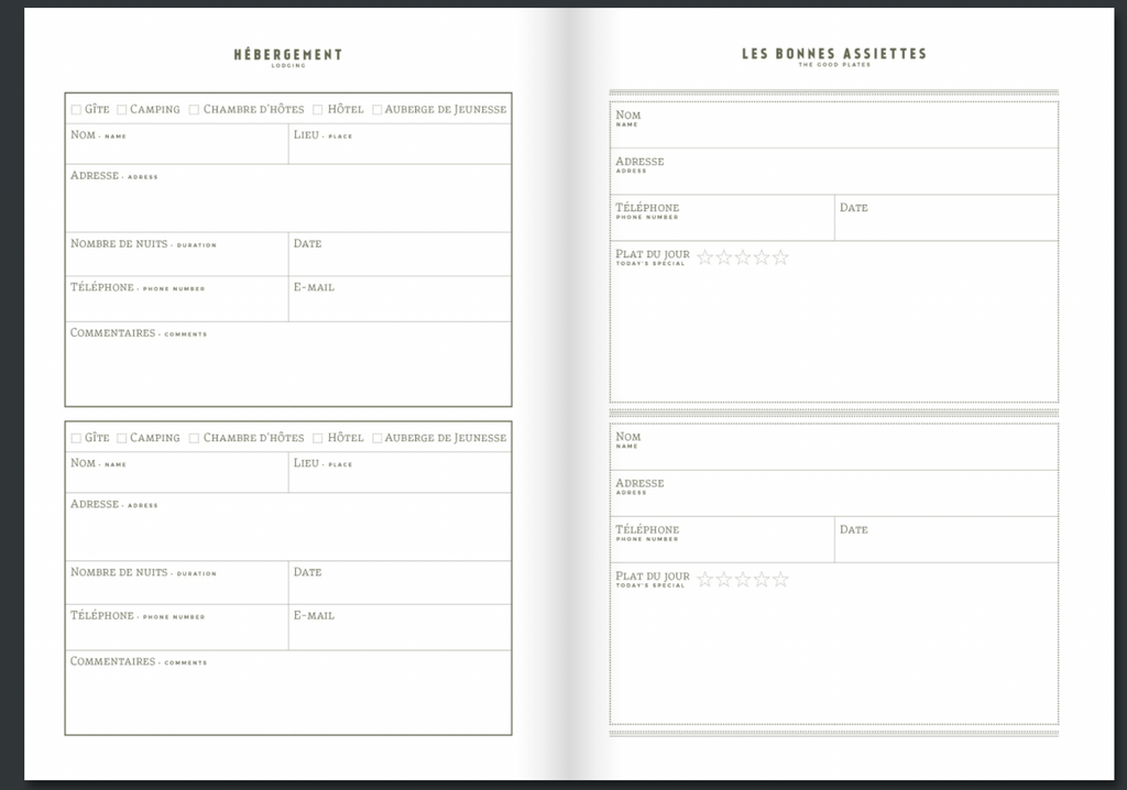 Carnet du voyageur à Vélo