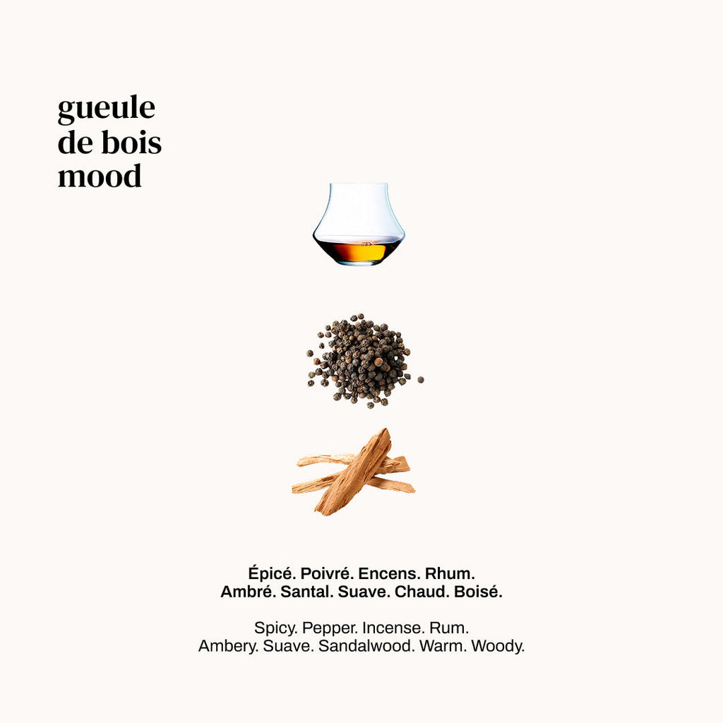 Gueule de Bois Extrait de Parfum