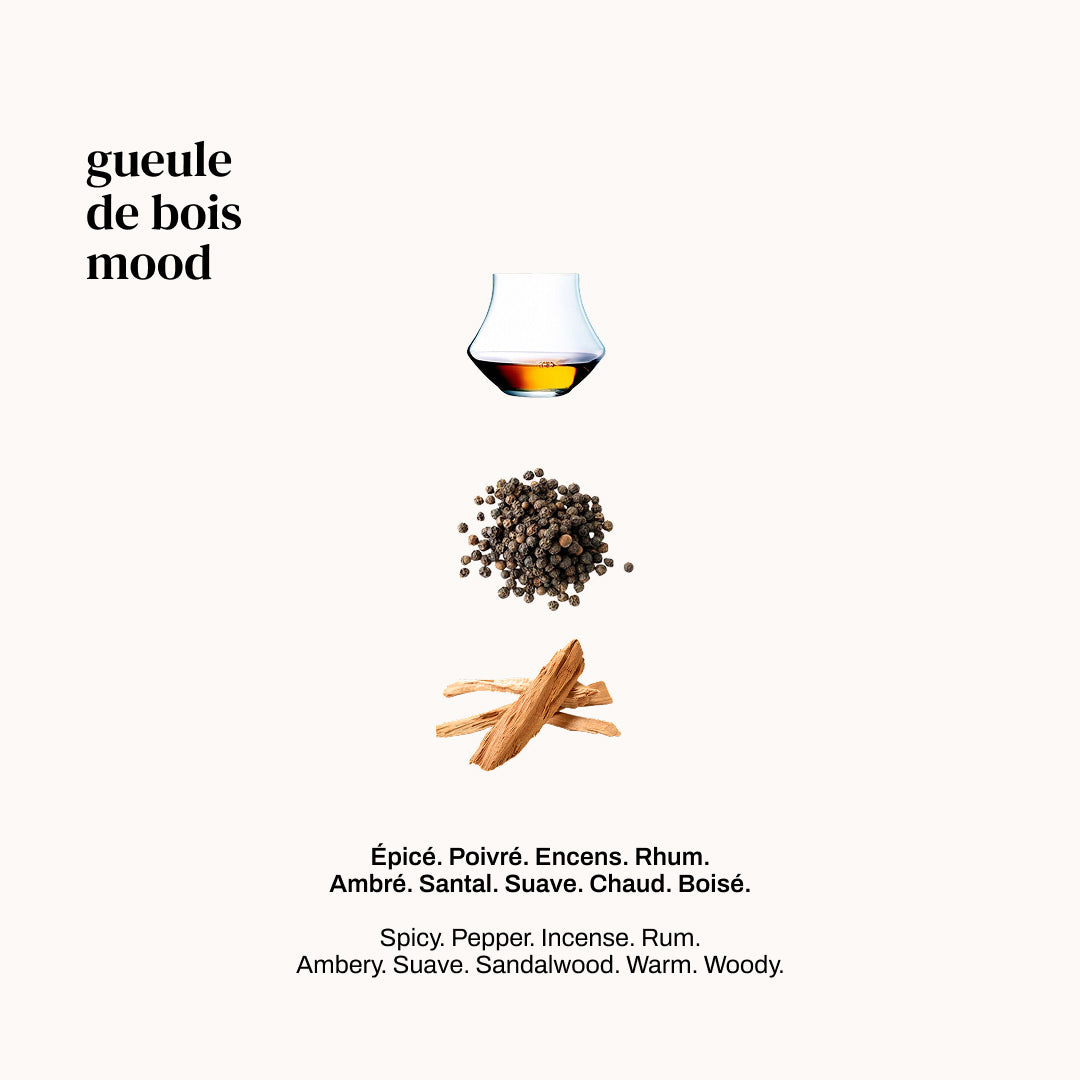 Gueule de Bois Extrait de Parfum