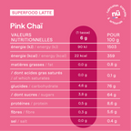 Superfood Latte Pink Chaï
