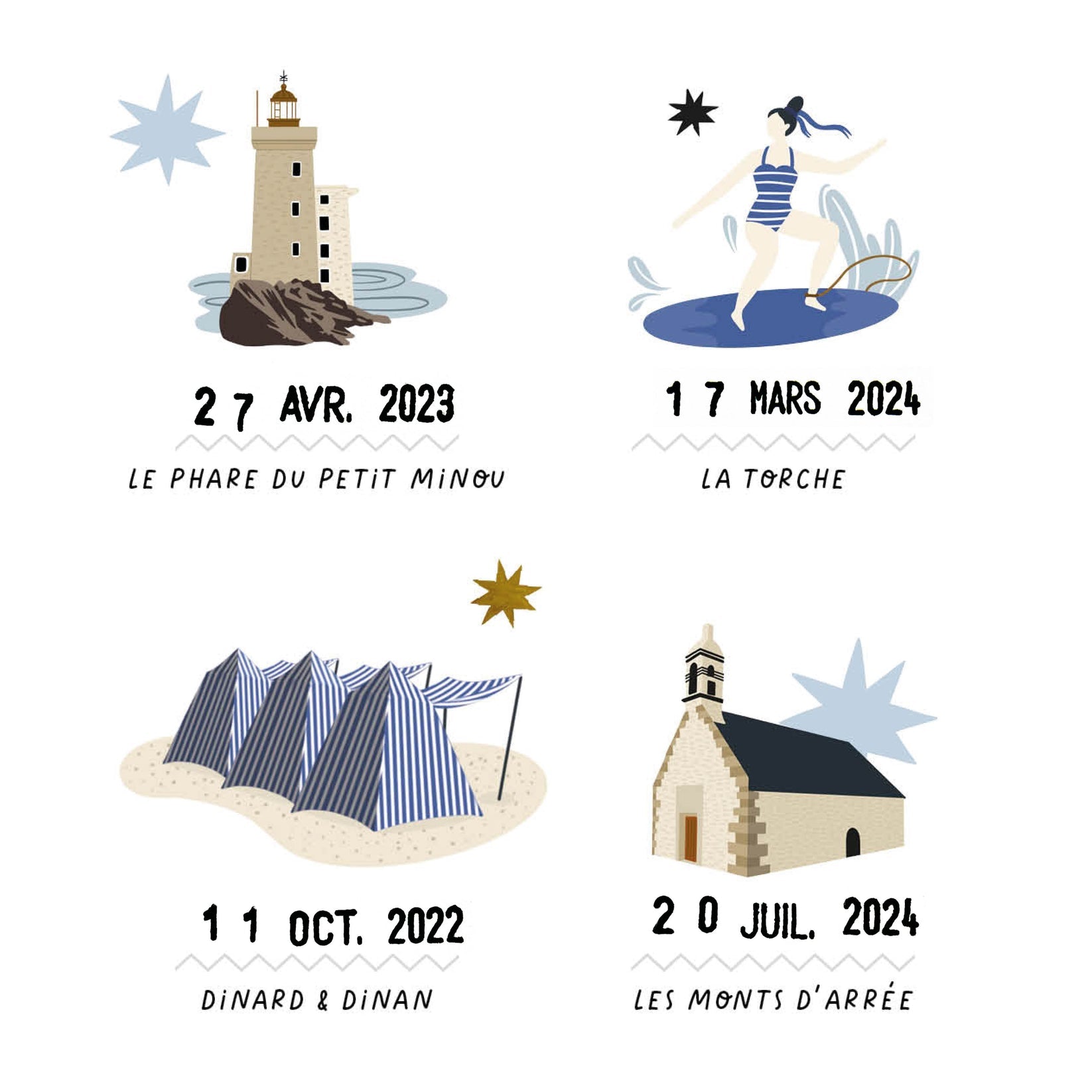 Affiche à dater - La Bretagne