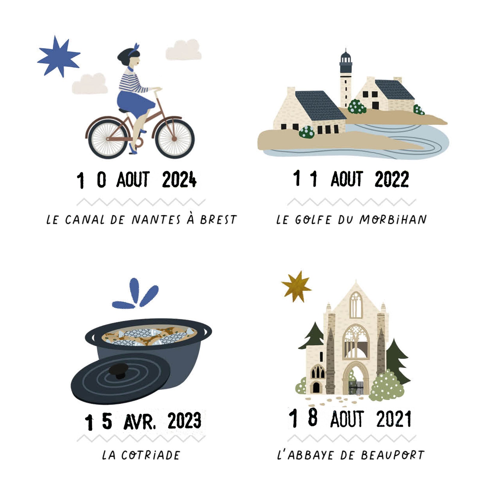 Affiche à dater - La Bretagne