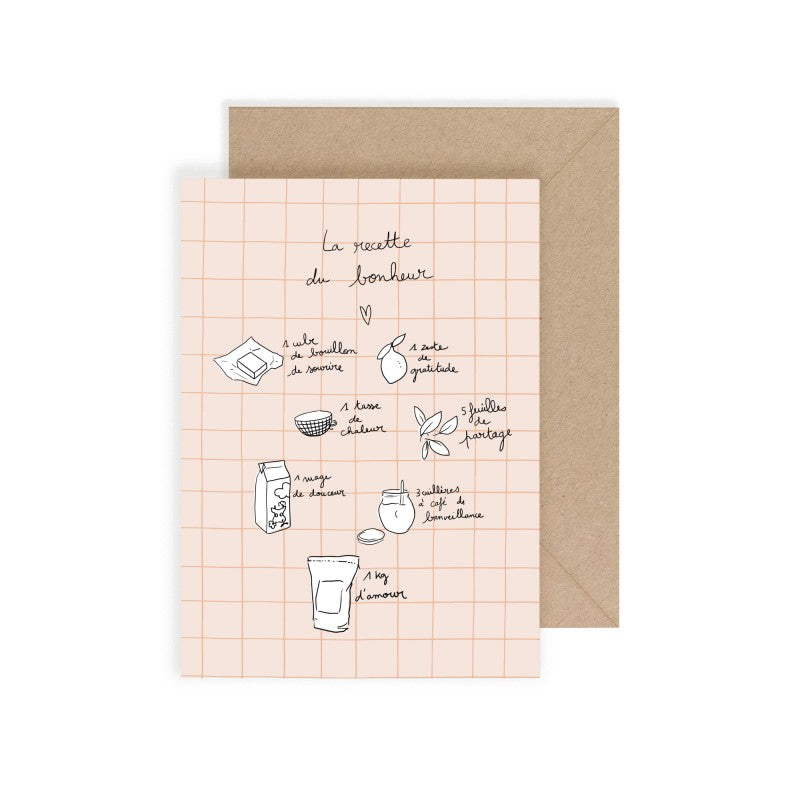 Carte La recette du bonheur