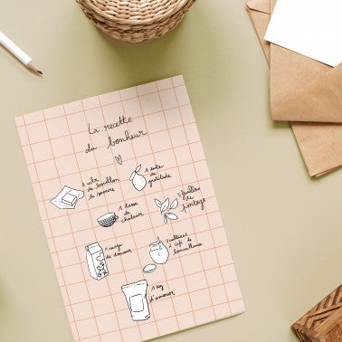 Carte La recette du bonheur