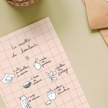 Carte La recette du bonheur