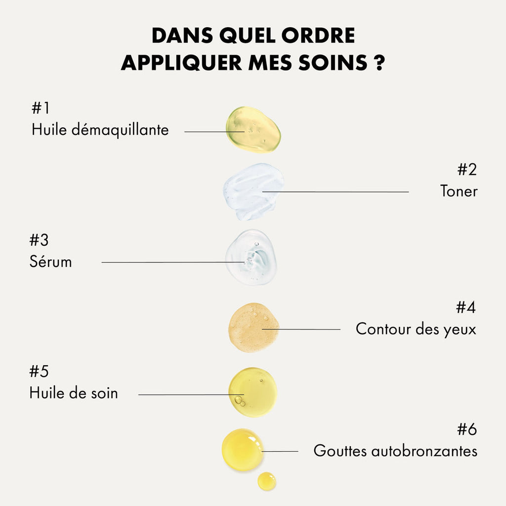 Huile de soin peaux sensible