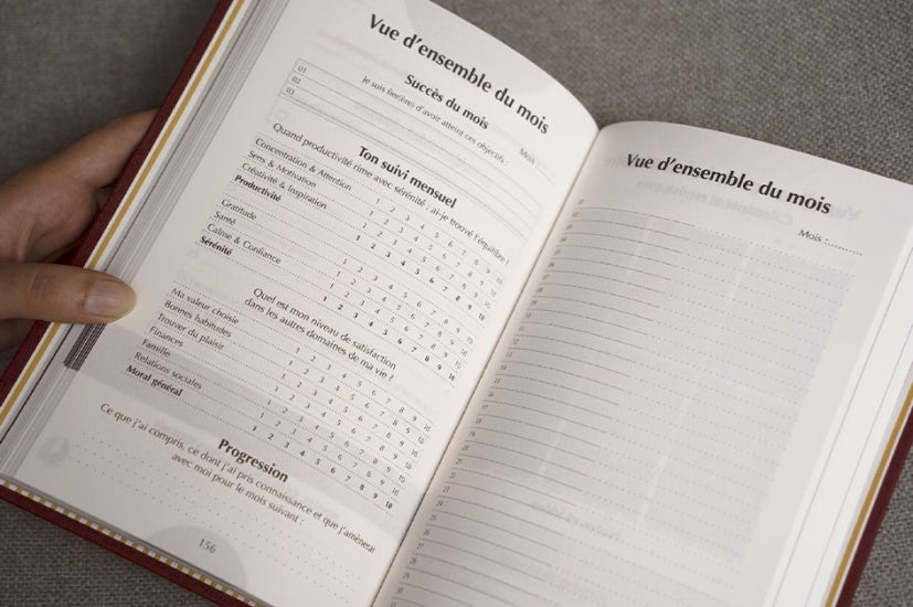 Mon carnet 6 minutes Succès