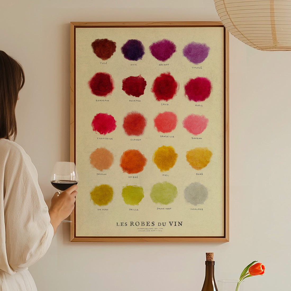 Affiche Les Robes du vin