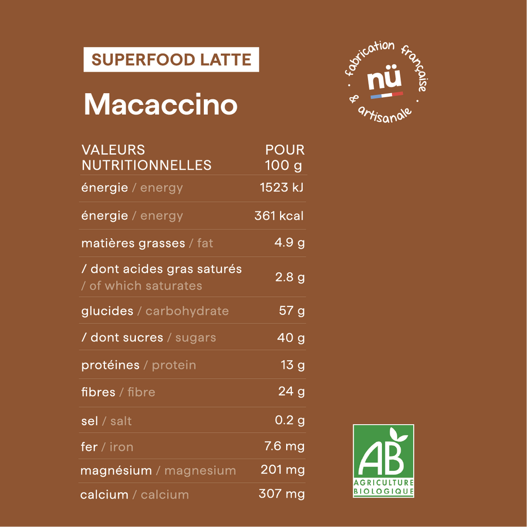 Superfood Latte Macaccino
